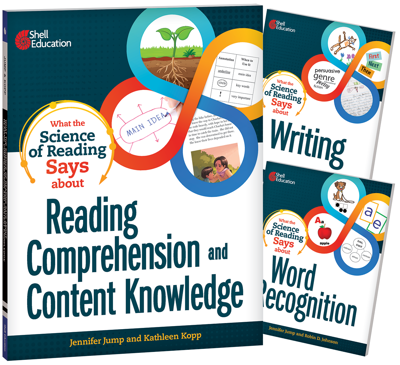 What the Science of Reading Says 3-Book Bundle